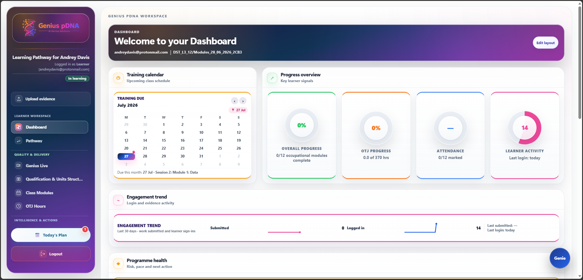 Genius pDNA learner dashboard showing the training calendar, connected progress signals, OTJ, attendance and learner activity