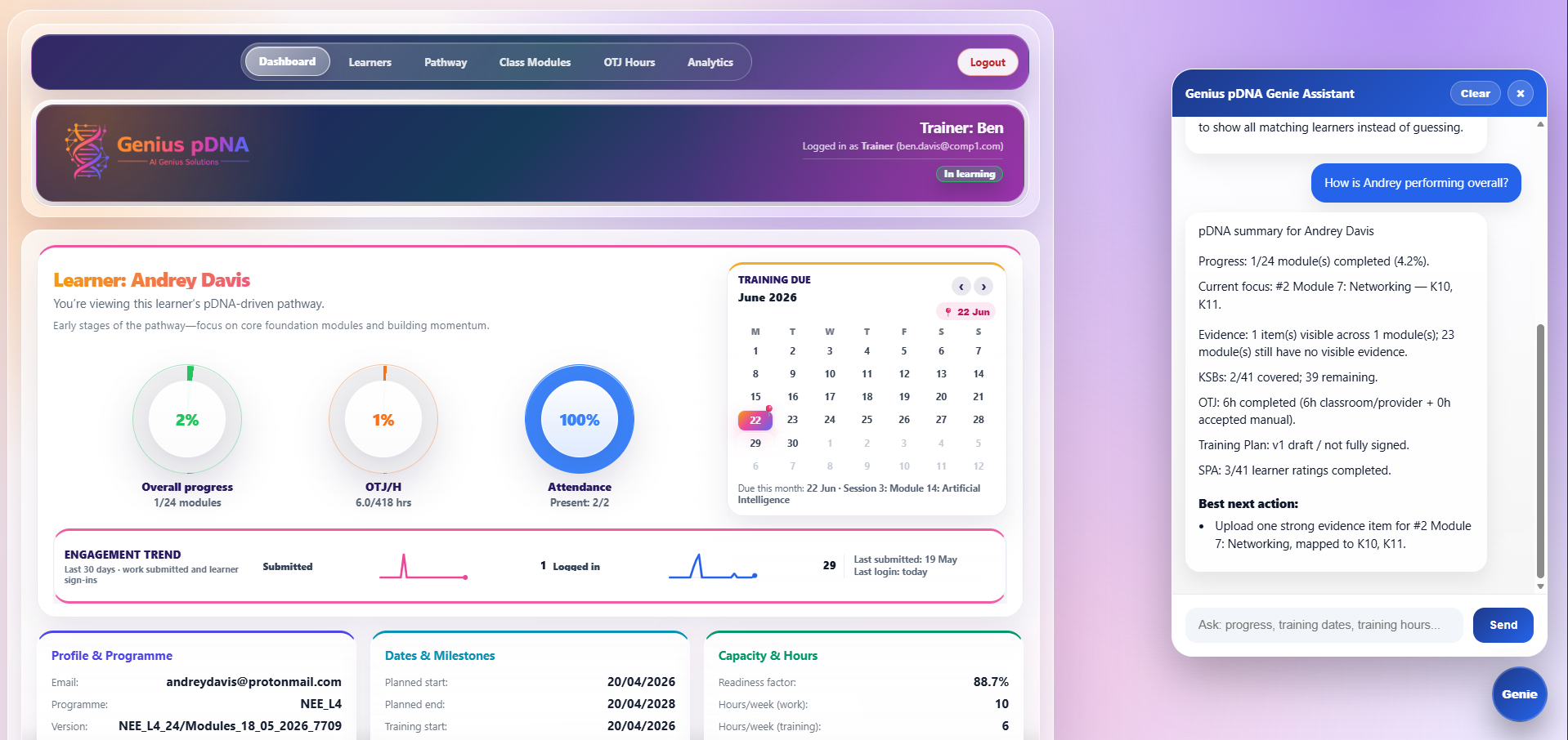 Genius pDNA app interface showing learner dashboard and Genie AI assistant